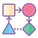 activiti使用mysql部署及中文不显示解决